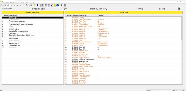 JUNGHEINRICH JETI ForkLift ET v4.37 Updated 513 01.2024 Spare Parts Catalog 3