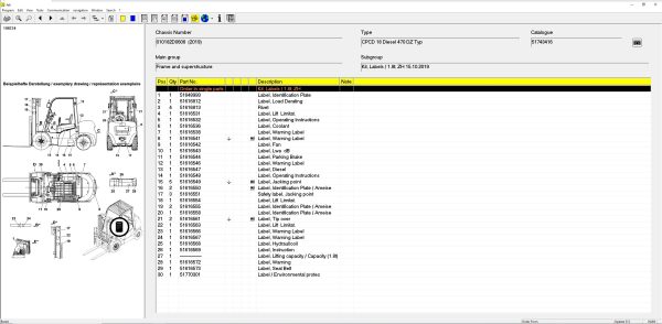 JUNGHEINRICH JETI ForkLift ET v4.37 Updated 513 01.2024 Spare Parts Catalog 4