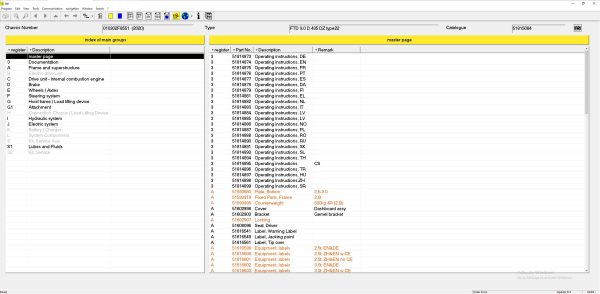JUNGHEINRICH JETI ForkLift ET v4.37 Updated 514 02.2024 Spare Parts Catalog 3