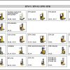 JUNGHEINRICH JETI ForkLift SH v4.37.05 EN5 01.2024 Service Information 2