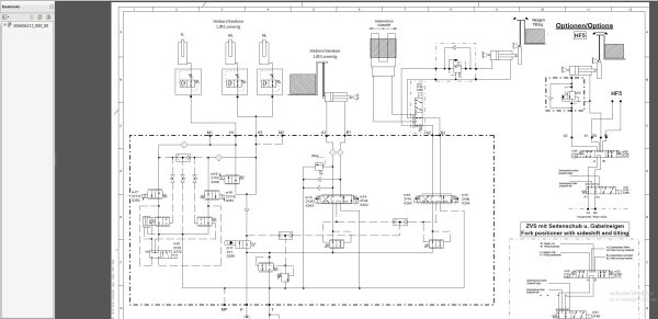 JUNGHEINRICH JETI SH v4.37.05 DE05 01.2024 Service Information 7