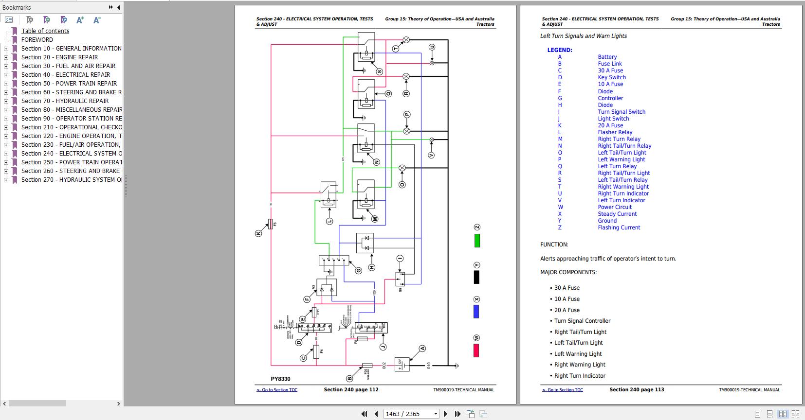 1999 JOHN DEERE 345 SERVICE MANUAL PDF FREE visual data 5