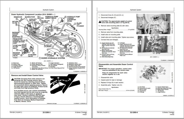 John Deere Crawler 450G 455G 550G 555G 650G Technical Manual TM1404 1