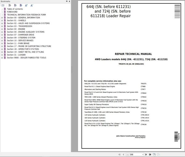 John Deere Loader 644J 724J Repair Technical Manual TM2076