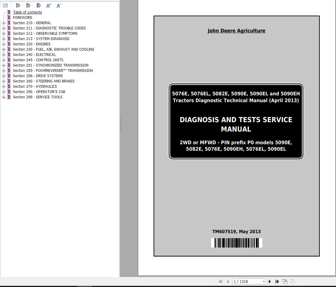 John Deere Tractors 5090E to 5090EL Diagnosis And Tests Service Manual TM607519