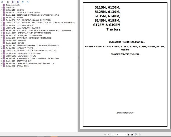 John Deere Tractors 6110M to 6195M Diagnosis Technical Manual TM408419