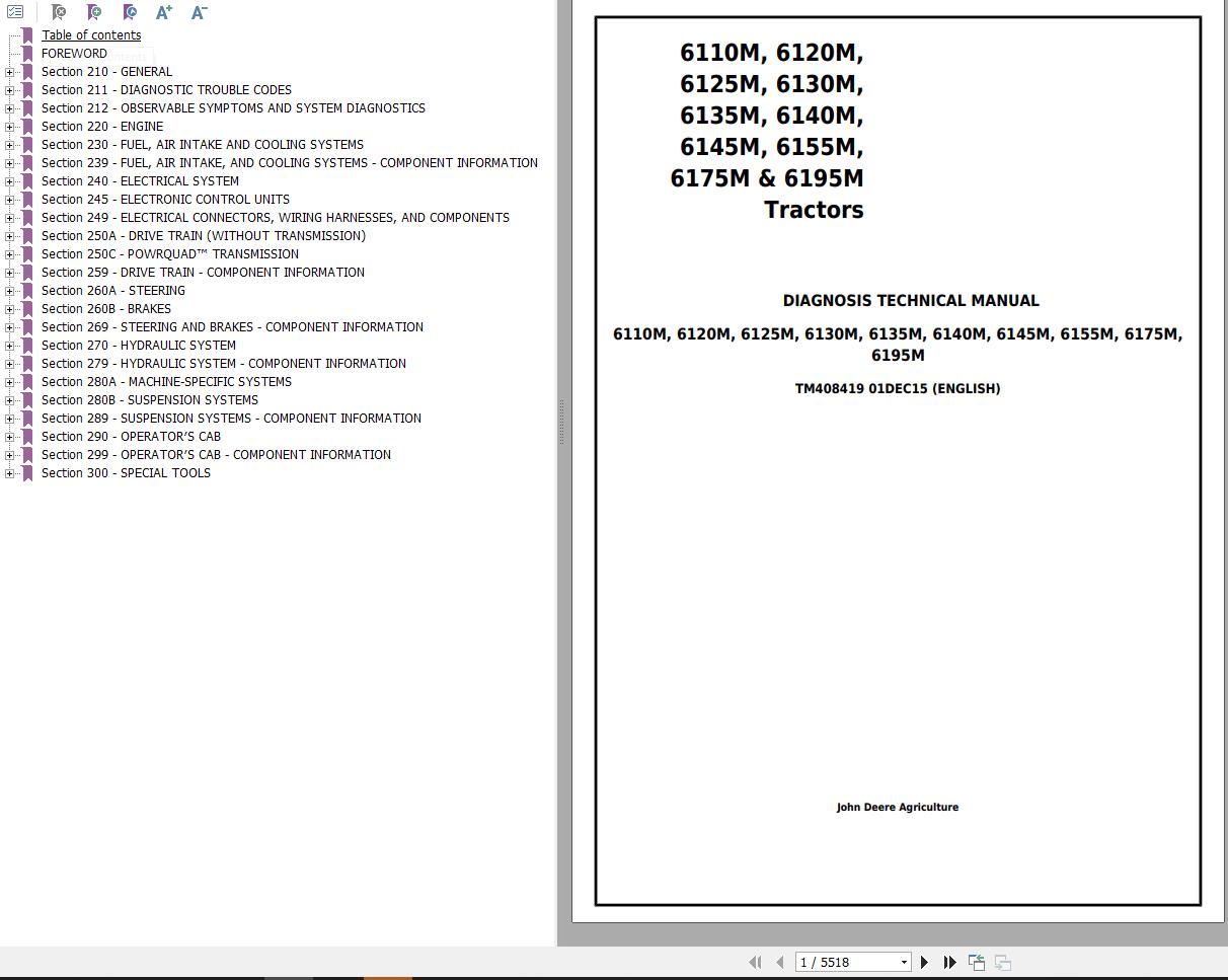 John Deere Tractors 6110M to 6195M Diagnosis Technical Manual TM408419