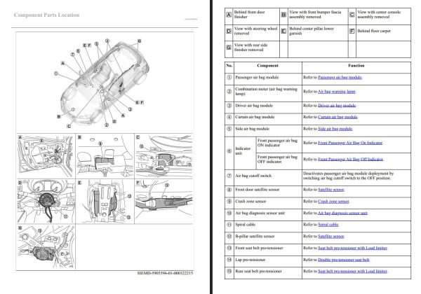 Nissan Micra 2021 - 2023 Electrical Wiring Diagrams