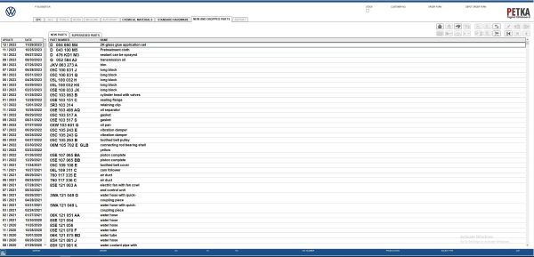 PETKA 8.3 02.2024 EPC Spare Parts Catalog 2