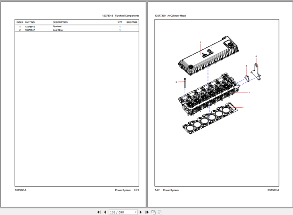 SANY Machinery 2.95 GB Operation Maintenance Manual Part Manual Electric Hydraulic Schematic 6