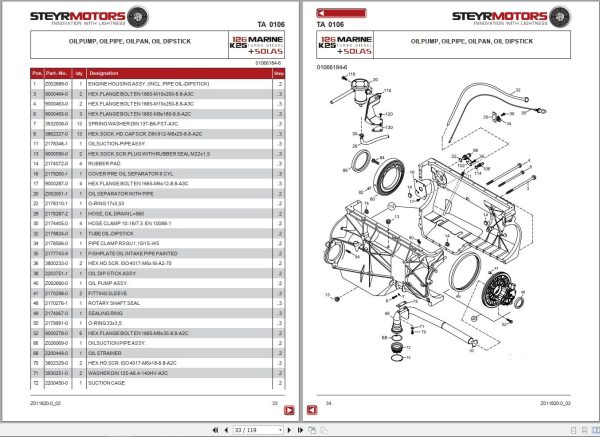 Steyr Motors Marine Engine MO126K25 Spare Parts Catalogue 1
