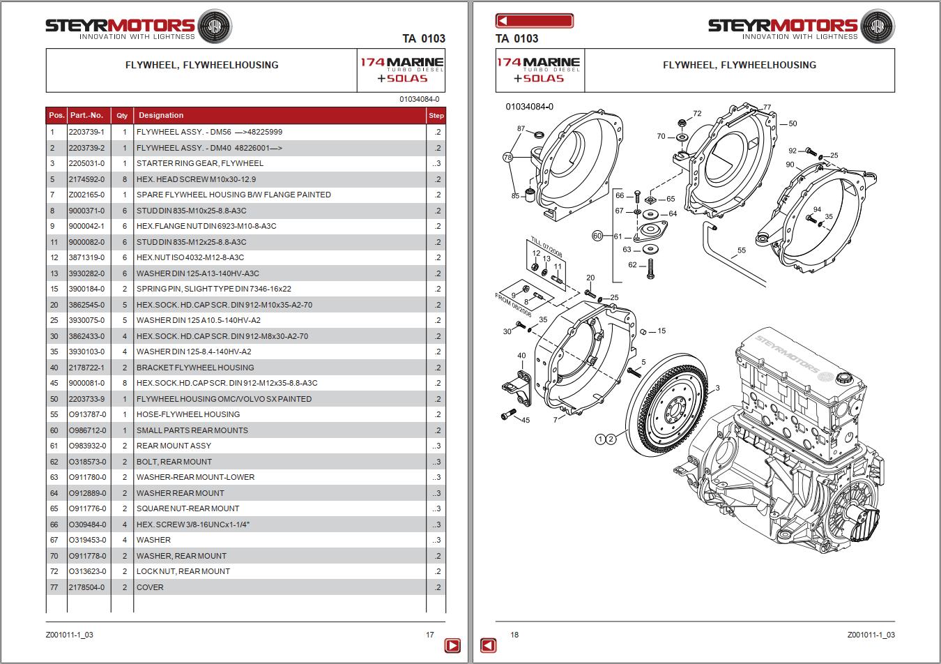Steyr Motors Marine Engine MO174V40 Spare Parts Catalogue