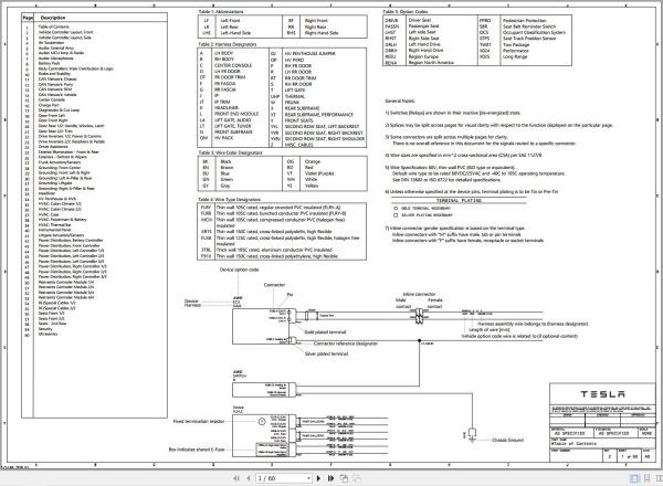 Tesla Model S Circuit Diagram 02.2022 01.2023