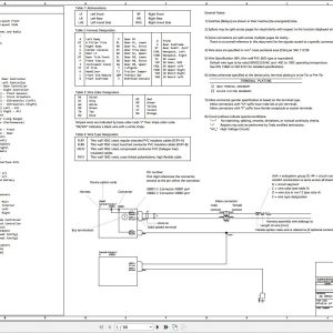 Tesla Model X LHD and RHD Circuit Diagram 01.2023 Current