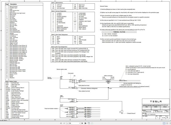 Tesla Model Y LHD and RHD Circuit Diagram 01.2022 05.2023