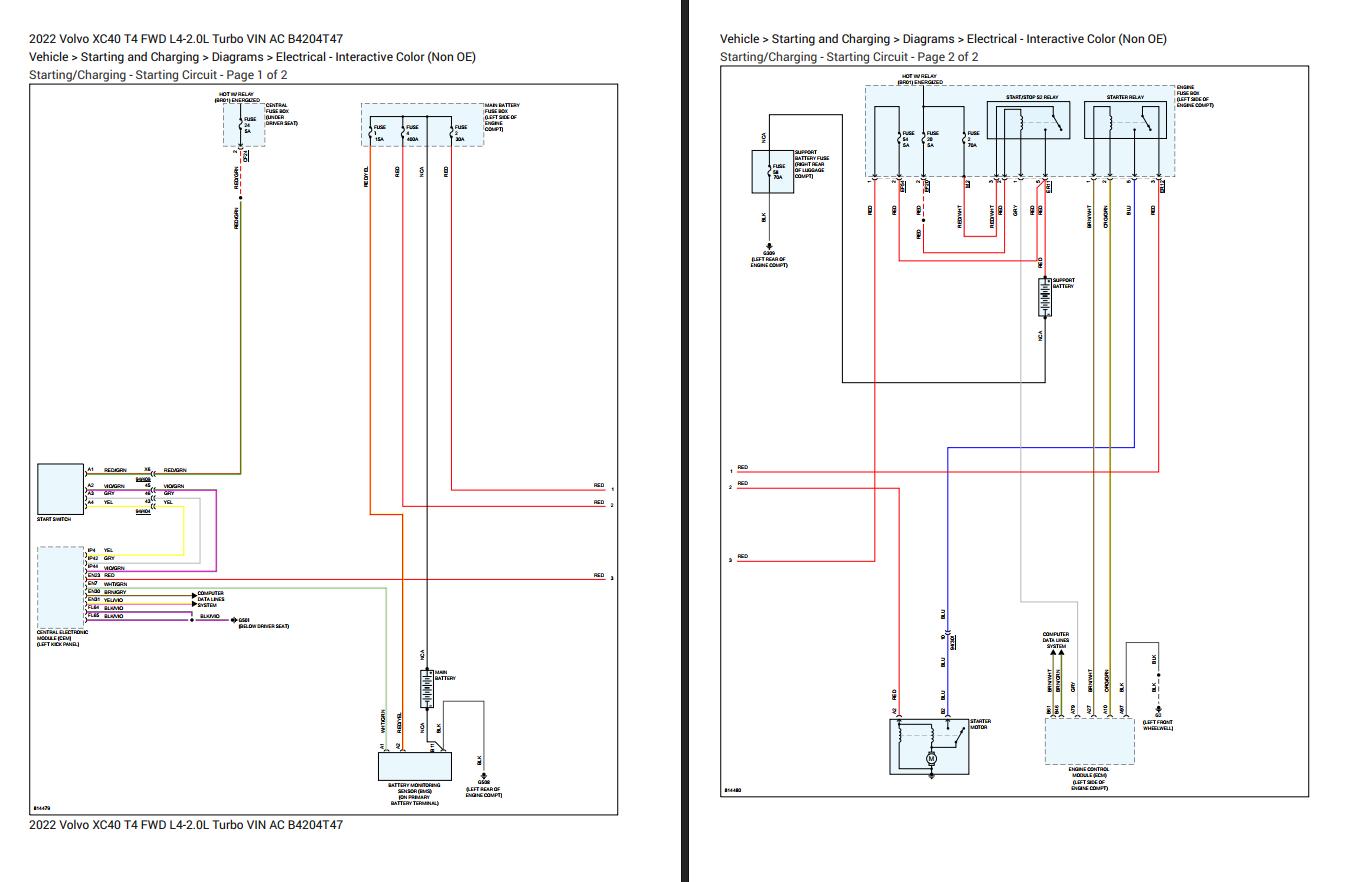 Volvo XC40 T4 2022 Electrical Wiring Diagrams