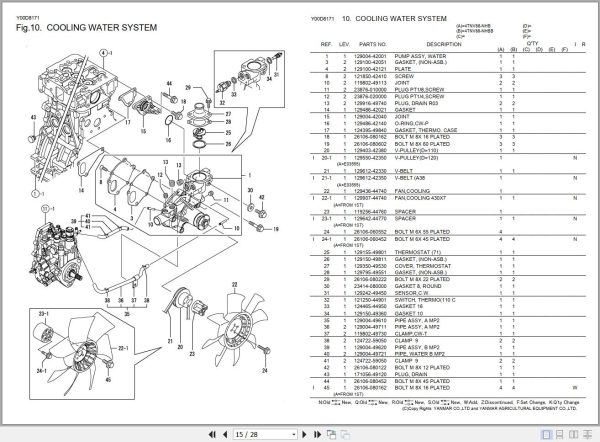 Yanmar Diesel Engine 4TNV88 NHB 4TNV88NHBB Parts Catalog 00Y00D8171 2