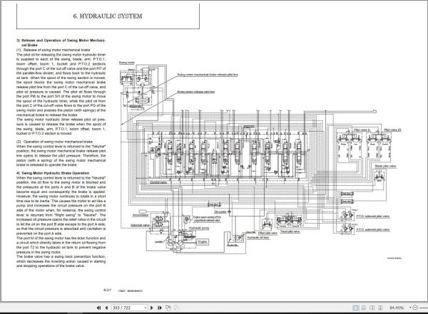 Yanmar Excavator B7 6 Service Manual 0BKB3EN00100
