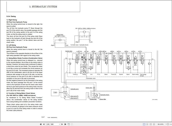 Yanmar Mini Excavator SV08 1A SV08 1S SV08 1C Service Manual MMC09ENMA00100 1