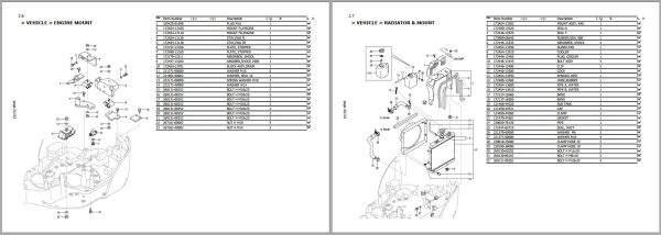 Yanmar Mini Excavator ViO12 2A Parts Catalog CPB58ENMA00100002