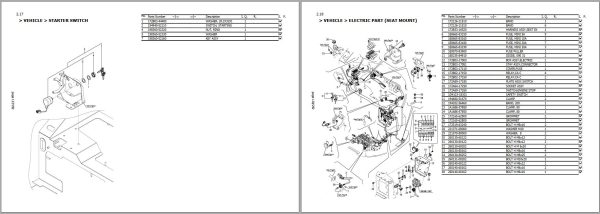 Yanmar Mini Excavator ViO38 6 Parts Catalog CPB33ENMA00101002