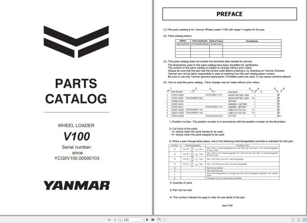 Yanmar V100 Wheel Loader Parts Catalog CP556ENWL00200 PDF 1