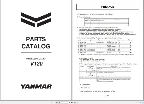 Yanmar V120 Wheel Loader Parts Catalog CP561ENWL00100 PDF 1