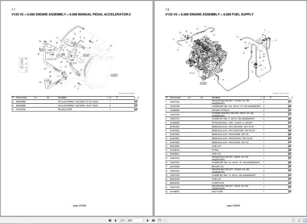 Yanmar V120 Wheel Loader Parts Catalog CP561ENWL00100 PDF 2