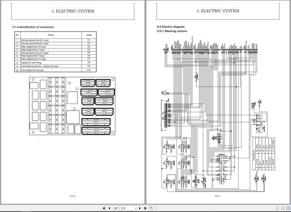 Yanmar V7 Wheel Loader Service Manual MM547ENWL00101 PDF 2