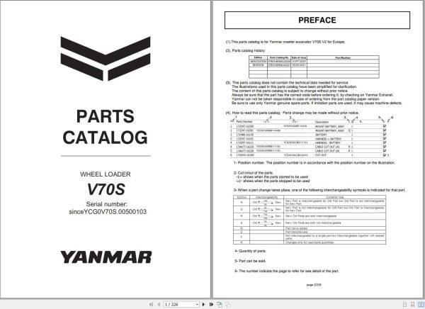 Yanmar V70S Wheel Loader Parts Catalog CPB554ENWL00201 PDF 1