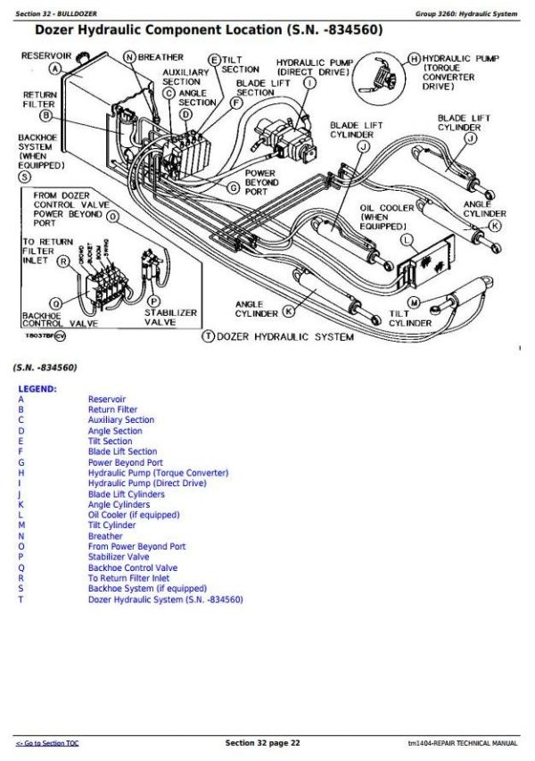 JOHN DEERE 450G DOZER SERVICE MANUAL visual data 5