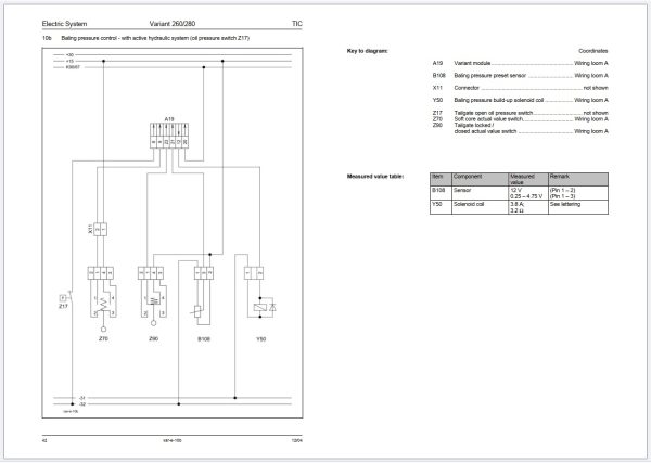 Claas Variant 260 280 Electric Technical Systems 2bad00daab9aaadbb
