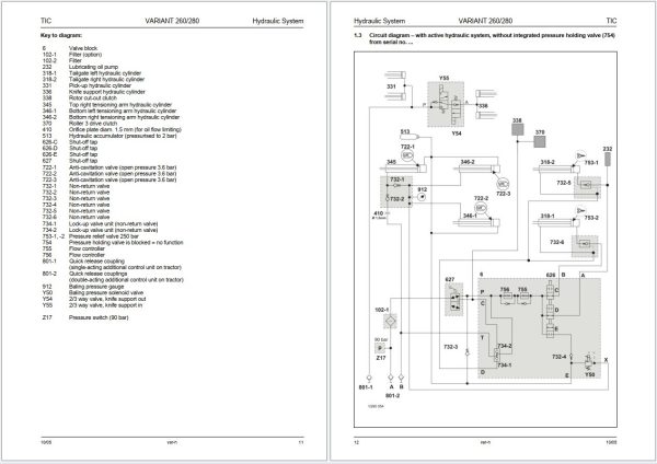 Claas Variant 260 280 Hydraulic Technical Systems 2