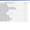 Daihatsu EPC 02.2022 General Europe Australian Spare Parts Catalog 14