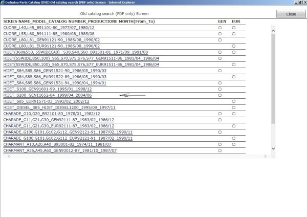 Daihatsu EPC 02.2022 General Europe Australian Spare Parts Catalog 14
