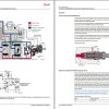 Danfoss Pump H1 Series Service Manual 50940483 1