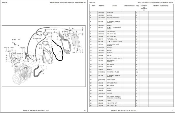 GEHL All Wheel Steer AWS36 Parts Manual 918263 1