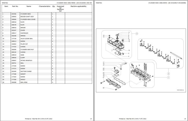 GEHL All Wheel Steer Loader 280 Parts Manual 918113 1