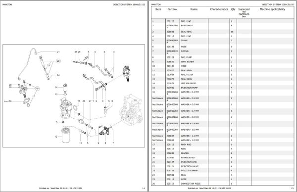 GEHL All Wheel Steer Loader 680 Parts Manual 918122 1