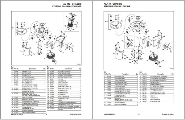 GEHL Articulated Loader AL140 Parts Manual 1