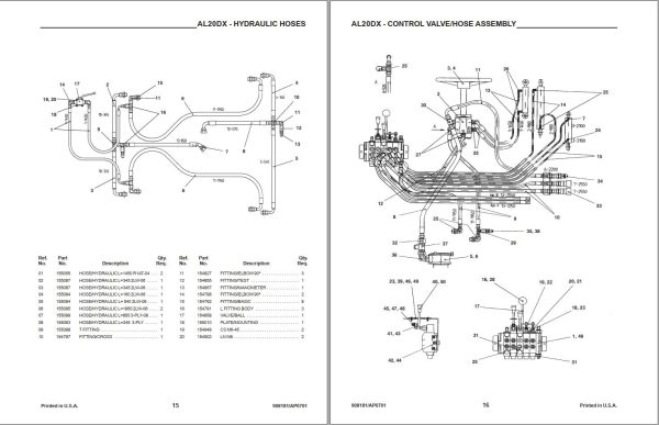 GEHL Articulated Loader AL20DX Parts Manual 908181A 1