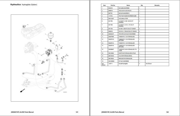 GEHL Articulated Loader AL650 Parts Manual 50940374F 1