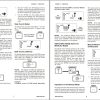 GEHL Automatic Bale Control System Operators Manual 909812A 1
