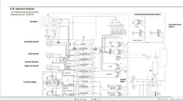 GEHL Compact Excavator 753Z Service Manual 918164 1