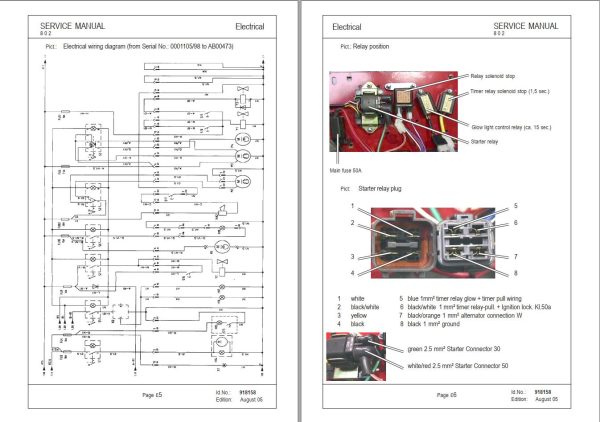 GEHL Compact Excavator 802 Service Manual 918158A 1