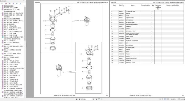GEHL Compact Excavator Z17 GEN2 Parts Manual 50940297 1