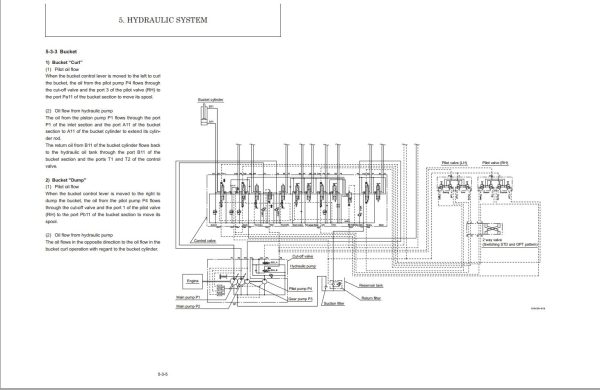 GEHL Compact Excavator Z17 Z170Z Service Manual 50940107A 1