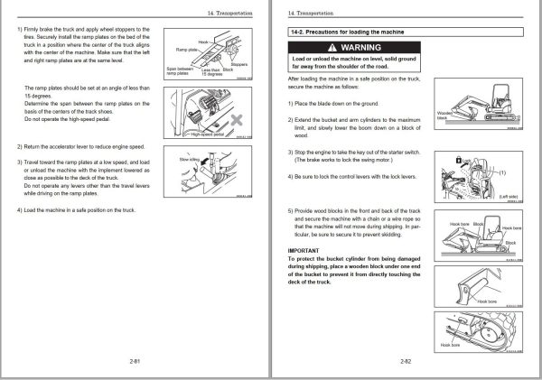 GEHL Compact Excavator Z27 Z35 Operators Manual 50940101A 1