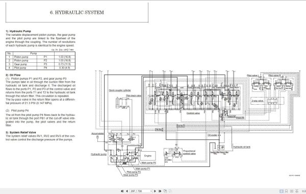 GEHL Compact Excavator Z35 Gen2 350Z NXT2 Service Manual 50940137 revb 1