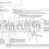 GEHL Compact Excavator Z45 Gen2 450Z NXT2 Service Manual 50940272 REVA 1